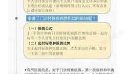 成都医疗爆料最新消息,揭秘最新医疗动态与改革进展