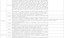 徐州小学爆料案件最新进展,案情明朗，疑点逐步解开