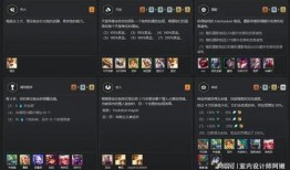 云顶s11最新爆料装备,揭秘最新爆料装备，助力战局翻盘！