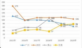 东莞外卖爆料案件最新进展,疑点重重，真相渐明