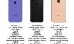 最新苹果11爆料,颠覆性设计与强劲性能大揭秘