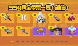 香肠派对最新手册爆料