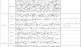 潮汕酸菜爆料视频大全最新,最新爆料视频大全深度解析