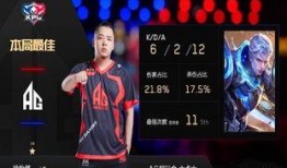 凯六最新爆料,揭秘神秘科技背后的秘密